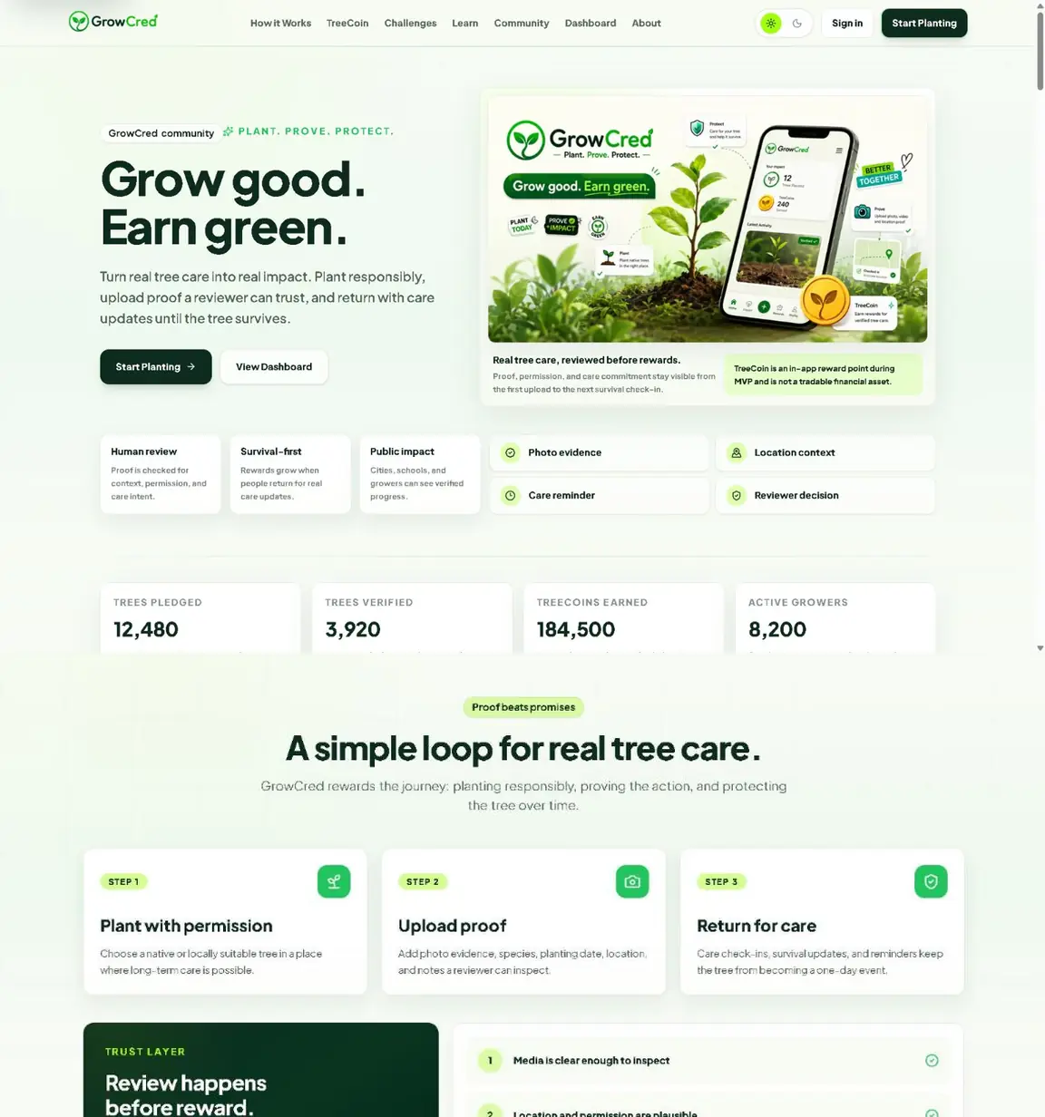 GrowCred live site: hero and the plant, prove, protect loop