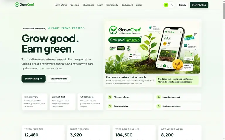 GrowCred website